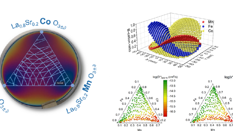 Paper release: High-throughput exploration of the LSFMCO family