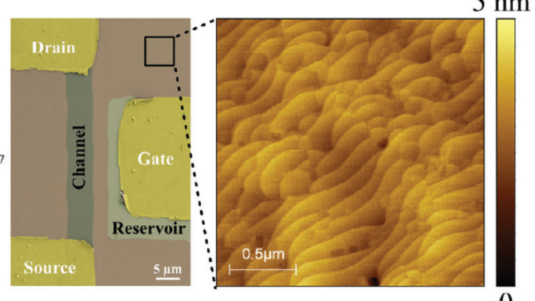 Paper release: Solid-State Oxide-Ion Synaptic Transistor for Neuromorphic Computing